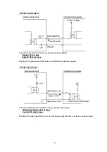 Предварительный просмотр 17 страницы Hamamatsu Photonics EX-mini L12530 User Manual