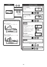 Preview for 16 page of Hamamatsu Photonics LIGHTINGCURE LC8 Instruction Manual