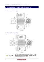 Preview for 14 page of Hamamatsu Photonics ORCA-Fire C16240-20UP Instruction Manual