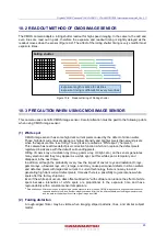 Preview for 27 page of Hamamatsu Photonics ORCA-Fire C16240-20UP Instruction Manual