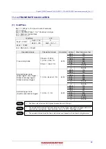 Preview for 31 page of Hamamatsu Photonics ORCA-Fire C16240-20UP Instruction Manual