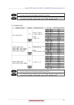 Preview for 33 page of Hamamatsu Photonics ORCA-Fire C16240-20UP Instruction Manual