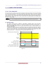 Preview for 35 page of Hamamatsu Photonics ORCA-Fire C16240-20UP Instruction Manual