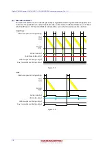 Preview for 36 page of Hamamatsu Photonics ORCA-Fire C16240-20UP Instruction Manual