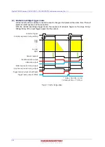 Preview for 38 page of Hamamatsu Photonics ORCA-Fire C16240-20UP Instruction Manual