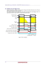 Preview for 40 page of Hamamatsu Photonics ORCA-Fire C16240-20UP Instruction Manual