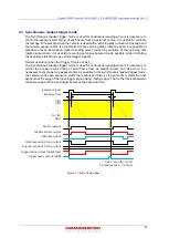 Preview for 41 page of Hamamatsu Photonics ORCA-Fire C16240-20UP Instruction Manual