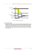 Preview for 45 page of Hamamatsu Photonics ORCA-Fire C16240-20UP Instruction Manual