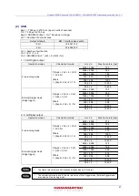 Preview for 49 page of Hamamatsu Photonics ORCA-Fire C16240-20UP Instruction Manual