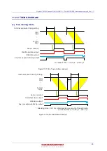 Preview for 51 page of Hamamatsu Photonics ORCA-Fire C16240-20UP Instruction Manual