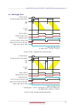 Preview for 53 page of Hamamatsu Photonics ORCA-Fire C16240-20UP Instruction Manual