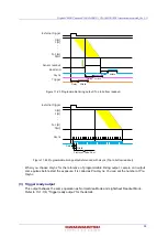 Preview for 55 page of Hamamatsu Photonics ORCA-Fire C16240-20UP Instruction Manual