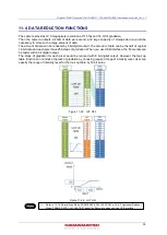 Preview for 57 page of Hamamatsu Photonics ORCA-Fire C16240-20UP Instruction Manual