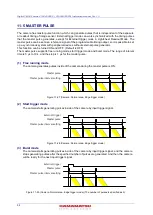 Preview for 58 page of Hamamatsu Photonics ORCA-Fire C16240-20UP Instruction Manual