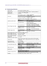 Preview for 62 page of Hamamatsu Photonics ORCA-Fire C16240-20UP Instruction Manual