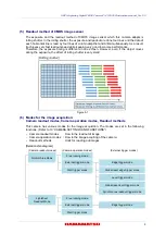 Preview for 11 page of Hamamatsu Photonics ORCA-Lighting C14120-20P Instruction Manual