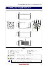 Preview for 13 page of Hamamatsu Photonics ORCA-Lighting C14120-20P Instruction Manual