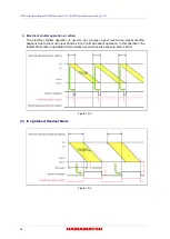 Preview for 28 page of Hamamatsu Photonics ORCA-Lighting C14120-20P Instruction Manual