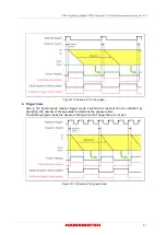 Preview for 33 page of Hamamatsu Photonics ORCA-Lighting C14120-20P Instruction Manual