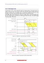 Preview for 34 page of Hamamatsu Photonics ORCA-Lighting C14120-20P Instruction Manual