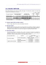 Preview for 35 page of Hamamatsu Photonics ORCA-Lighting C14120-20P Instruction Manual