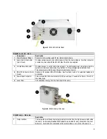 Предварительный просмотр 12 страницы Hamamatsu ENERGETIQ LDLS EQ-400 Operation Manual