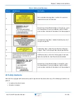 Предварительный просмотр 11 страницы Hamamatsu ENERGETIQ LDLS EQ-77 Operation Manual