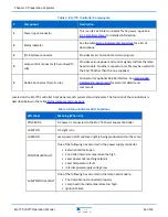 Предварительный просмотр 14 страницы Hamamatsu ENERGETIQ LDLS EQ-77 Operation Manual