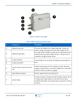 Предварительный просмотр 15 страницы Hamamatsu ENERGETIQ LDLS EQ-77 Operation Manual