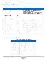 Предварительный просмотр 28 страницы Hamamatsu ENERGETIQ LDLS EQ-77 Operation Manual