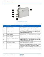 Предварительный просмотр 14 страницы Hamamatsu ENERGETIQ LDLS EQ-77X Operation Manual