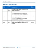 Preview for 45 page of Hamamatsu ENERGETIQ LDLS EQ-99X Operation And Maintenance Manual