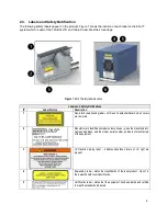 Предварительный просмотр 9 страницы Hamamatsu ENERGETIQ LDTLS TLS-EQ-77H Operation Manual