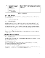 Предварительный просмотр 10 страницы Hamamatsu ENERGETIQ LDTLS TLS-EQ-77H Operation Manual