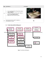 Предварительный просмотр 39 страницы Hamamatsu ENERGETIQ LDTLS TLS-EQ-77H Operation Manual