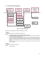 Preview for 25 page of Hamamatsu Energetiq LDTLS TLS-EQ-9 Operation Manual