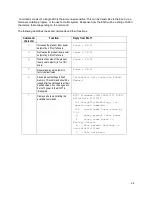 Preview for 29 page of Hamamatsu Energetiq LDTLS TLS-EQ-9 Operation Manual