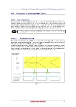 Предварительный просмотр 27 страницы Hamamatsu ORCA-Flash4.0 LT3 Instruction Manual