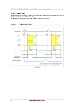 Предварительный просмотр 36 страницы Hamamatsu ORCA-Flash4.0 LT3 Instruction Manual