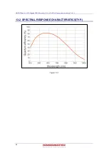 Предварительный просмотр 44 страницы Hamamatsu ORCA-Flash4.0 LT3 Instruction Manual