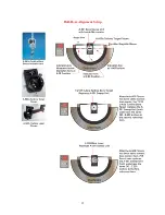 Предварительный просмотр 18 страницы HAMAR LASER L-705 Operation Manual