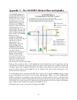 Preview for 26 page of HAMAR LASER L-708 Operation Manual