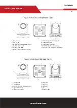 Preview for 6 page of HAMECO 10X User Manual