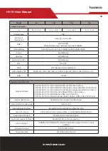 Preview for 14 page of HAMECO 10X User Manual