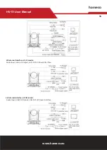 Preview for 16 page of HAMECO 10X User Manual