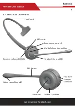 Предварительный просмотр 5 страницы HAMECO HS-9000 User Manual