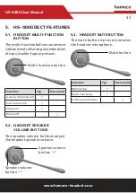 Предварительный просмотр 12 страницы HAMECO HS-9000 User Manual