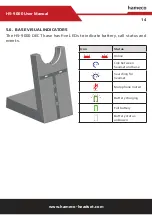 Предварительный просмотр 15 страницы HAMECO HS-9000 User Manual