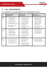 Предварительный просмотр 16 страницы HAMECO HS-9000 User Manual