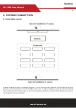 Предварительный просмотр 7 страницы HAMECO HV-100E User Manual